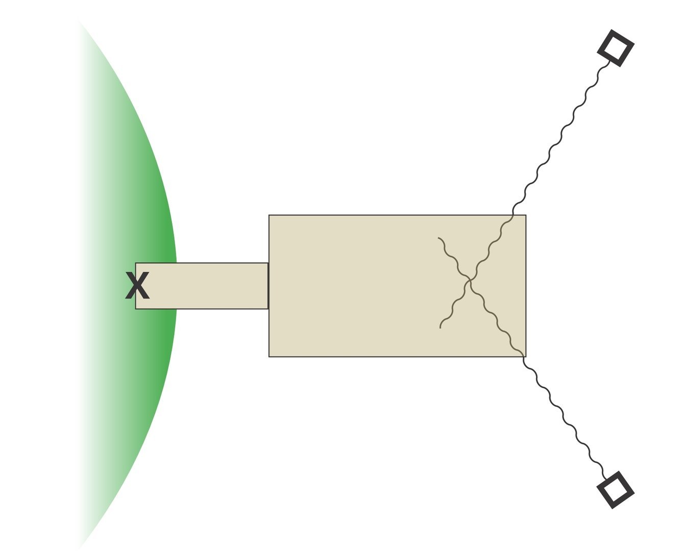 Ankkurointipaketti 400 kg - Image 3