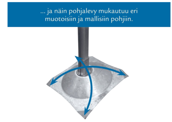 Lip-Lap laituripylväät - Image 4